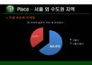 스타벅스(STARBUCKS) 카페베네를 따돌리기 위한 새로운 전략 (환경 분석, SWOT, STP, 전략 컨셉, 7P).ppt 23페이지