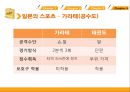 스포츠와 경제 일본의 스포츠 (일본, 그리고 프로야구, 프로축구, 스모).ppt 37페이지