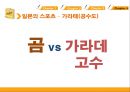 스포츠와 경제 일본의 스포츠 (일본, 그리고 프로야구, 프로축구, 스모).ppt 38페이지