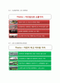 국내 스포츠 조직 최고의 리더 선정하기 (스포테인먼트 추진배경, 정의, 진행과정) 8페이지