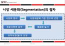 시장세분화 (Segmentation) (시장 세분화의 절차, 스포츠시장 세분화 요건, 기준변수, 사례).PPT자료 6페이지