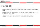 시장세분화 (Segmentation) (시장 세분화의 절차, 스포츠시장 세분화 요건, 기준변수, 사례).PPT자료 23페이지