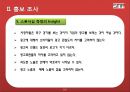 미디어 스폰서십 효과 측정 (홍보 효과, 기업의 스포츠마케팅, 분석, 홍보 조사, 브랜드 별 홍보효과, 스폰서십 측정의 Insight).PPT자료 16페이지