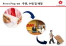 신세계 Sears Elf program 도입 배경과 경쟁우위 & 신세계 백화점의 경쟁우위 선점 전략.PPT자료 29페이지