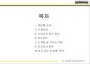 싼타페 (시장성과, 소비자의 욕구 파악, STP전략, 신제품 및 디자인 개발, 프로모션 전략, 성공 요인 및 향후 전략).PPT자료 2페이지