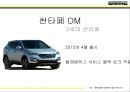 싼타페 (시장성과, 소비자의 욕구 파악, STP전략, 신제품 및 디자인 개발, 프로모션 전략, 성공 요인 및 향후 전략).PPT자료 8페이지