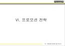 싼타페 (시장성과, 소비자의 욕구 파악, STP전략, 신제품 및 디자인 개발, 프로모션 전략, 성공 요인 및 향후 전략).PPT자료 23페이지