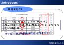 아모레 퍼시픽(AMORE PACIFIC)의 중국시장 성공 전략.PPT자료 6페이지