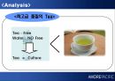 아모레 퍼시픽(AMORE PACIFIC)의 중국시장 성공 전략.PPT자료 10페이지