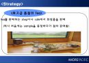 아모레 퍼시픽(AMORE PACIFIC)의 중국시장 성공 전략.PPT자료 15페이지