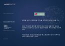 AMORE PACIFIC (아모레퍼시픽) (화장품시장,성공사례,Analyze,SWOT,4P,경쟁업체분석).PPT자료 12페이지