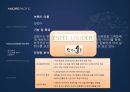 AMORE PACIFIC (아모레퍼시픽) (화장품시장,성공사례,Analyze,SWOT,4P,경쟁업체분석).PPT자료 18페이지