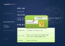 AMORE PACIFIC (아모레퍼시픽) (화장품시장,성공사례,Analyze,SWOT,4P,경쟁업체분석).PPT자료 19페이지