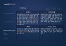 AMORE PACIFIC (아모레퍼시픽) (화장품시장,성공사례,Analyze,SWOT,4P,경쟁업체분석).PPT자료 26페이지