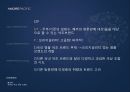 AMORE PACIFIC (아모레퍼시픽) (화장품시장,성공사례,Analyze,SWOT,4P,경쟁업체분석).PPT자료 30페이지