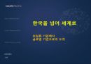 AMORE PACIFIC (아모레퍼시픽) (화장품시장,성공사례,Analyze,SWOT,4P,경쟁업체분석).PPT자료 32페이지