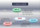 아울렛 (Outlet)  (종류, 특성, 성장요인분석, 현장조사, 유통전략, 문제점 및 발전방향).PPT자료 13페이지