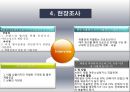 아울렛 (Outlet)  (종류, 특성, 성장요인분석, 현장조사, 유통전략, 문제점 및 발전방향).PPT자료 16페이지