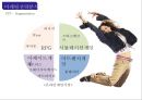 엔씨 소프트(NC Soft) 블레이드 앤 소울 (환경분석, STP분석, 마케팅분석, 4P, SWOT, 기대효과).PPT자료 20페이지