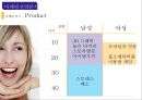엔씨 소프트(NC Soft) 블레이드 앤 소울 (환경분석, STP분석, 마케팅분석, 4P, SWOT, 기대효과).PPT자료 24페이지