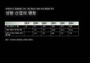 여성의몸,아름다움,미의가치,외국사례.PPT자료 18페이지