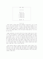 [독후감, 감상문, 후기, 서평, 요약] 유쾌한 심리학 _ 박지영 저 2페이지