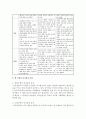 [조직행태론 3공통] 의사결정모형 가운데 합리적 모형, 점증적 모형과 중복탐색모형의 개념과 특징을 정리해보고, 세 모형의 관계를 설명해보시오 6페이지
