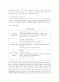 [조직행태론 3공통] 의사결정모형 가운데 합리적 모형, 점증적 모형과 중복탐색모형의 개념과 특징을 정리해보고, 세 모형의 관계를 설명해보시오 7페이지