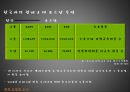 [중동 문화와 미디어] 요르단의 역사와 문화 (요르단 국가 소개 & 최근 동향, 역사 & 건국과정, 정치(민주화) 및 문화).PPT자료 17페이지