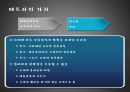 [중동 문화와 미디어] 요르단의 역사와 문화 (요르단 국가 소개 & 최근 동향, 역사 & 건국과정, 정치(민주화) 및 문화).PPT자료 46페이지