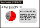 Black Smith(블랙스미스) (외식사업,프랜차이즈,외식경영,SWOT분석,4P 경쟁사 분석,타겟고객 분석).PPT자료 23페이지
