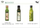 이니스프리,미용, 마케팅전략사례, 마케팅,브랜드, 브랜드마케팅, 기업, 서비스마케팅, 글로벌, 경영, 시장, 사례, swot, stp, 4p, 올리브라인, 그린티라인, 화산송이라인 6페이지
