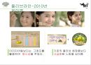 이니스프리,미용, 마케팅전략사례, 마케팅,브랜드, 브랜드마케팅, 기업, 서비스마케팅, 글로벌, 경영, 시장, 사례, swot, stp, 4p, 올리브라인, 그린티라인, 화산송이라인 11페이지