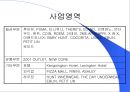 이랜드경영,이랜드마케팅,마케팅,브랜드,브랜드마케팅,기업,서비스마케팅,글로벌,경영,시장,사례,swot,stp,4p 7페이지