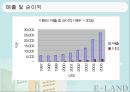 이랜드경영,이랜드마케팅,마케팅,브랜드,브랜드마케팅,기업,서비스마케팅,글로벌,경영,시장,사례,swot,stp,4p 8페이지