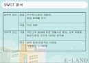 이랜드경영,이랜드마케팅,마케팅,브랜드,브랜드마케팅,기업,서비스마케팅,글로벌,경영,시장,사례,swot,stp,4p 9페이지