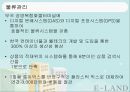 이랜드경영,이랜드마케팅,마케팅,브랜드,브랜드마케팅,기업,서비스마케팅,글로벌,경영,시장,사례,swot,stp,4p 19페이지