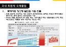 유통환경론,코스트코,이마트,마케팅,브랜드,브랜드마케팅,기업,서비스마케팅,글로벌,경영,시장,사례,swot,stp,4p 22페이지