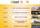 이마트경영,이마트조직구조,조직사회,마케팅,브랜드,브랜드마케팅,기업,서비스마케팅,글로벌,경영,시장,사례,swot,stp,4p 6페이지