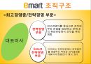 이마트경영,이마트조직구조,조직사회,마케팅,브랜드,브랜드마케팅,기업,서비스마케팅,글로벌,경영,시장,사례,swot,stp,4p 15페이지