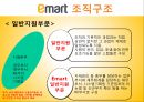 이마트경영,이마트조직구조,조직사회,마케팅,브랜드,브랜드마케팅,기업,서비스마케팅,글로벌,경영,시장,사례,swot,stp,4p 17페이지