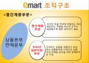 이마트경영,이마트조직구조,조직사회,마케팅,브랜드,브랜드마케팅,기업,서비스마케팅,글로벌,경영,시장,사례,swot,stp,4p 18페이지