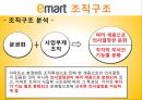이마트경영,이마트조직구조,조직사회,마케팅,브랜드,브랜드마케팅,기업,서비스마케팅,글로벌,경영,시장,사례,swot,stp,4p 21페이지