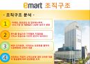 이마트경영,이마트조직구조,조직사회,마케팅,브랜드,브랜드마케팅,기업,서비스마케팅,글로벌,경영,시장,사례,swot,stp,4p 22페이지