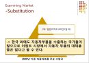 이집트,마케팅전략,마케팅,브랜드,브랜드마케팅,기업,서비스마케팅,글로벌,경영,시장,사례,swot,stp,4p 12페이지