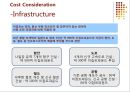 이집트,마케팅전략,마케팅,브랜드,브랜드마케팅,기업,서비스마케팅,글로벌,경영,시장,사례,swot,stp,4p 17페이지