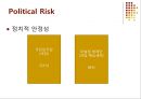 이집트,마케팅전략,마케팅,브랜드,브랜드마케팅,기업,서비스마케팅,글로벌,경영,시장,사례,swot,stp,4p 20페이지