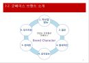인삼,홍삼,웰빙,건강,마케팅,브랜드,브랜드마케팅,기업,서비스마케팅,글로벌,경영,시장,사례,swot,stp 8페이지
