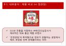 인삼,홍삼,웰빙,건강,마케팅,브랜드,브랜드마케팅,기업,서비스마케팅,글로벌,경영,시장,사례,swot,stp 9페이지