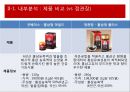 인삼,홍삼,웰빙,건강,마케팅,브랜드,브랜드마케팅,기업,서비스마케팅,글로벌,경영,시장,사례,swot,stp 10페이지
